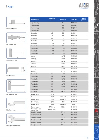 Page 435 - AKE Katalog 2023+ EN